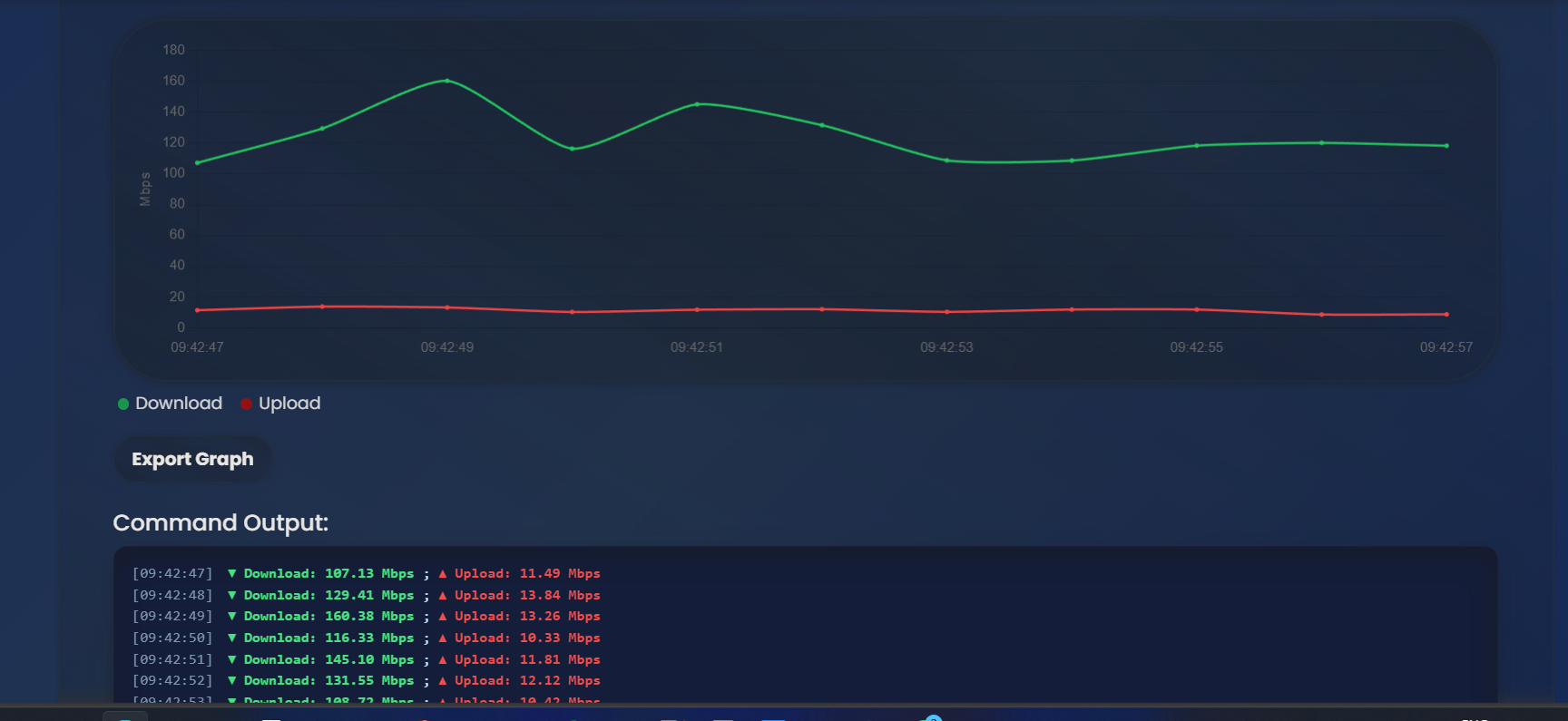 Live Download/Upload Monitoring